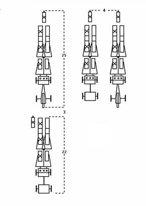 Field_Marching formation