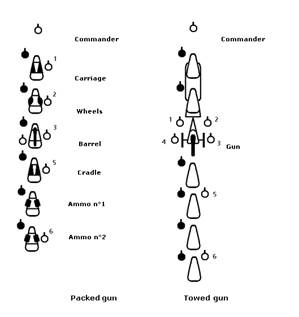 Mountain_Marching formation